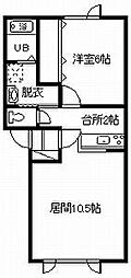 旭川駅 4.9万円