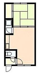 セブンハイツA 1DKの間取図画像