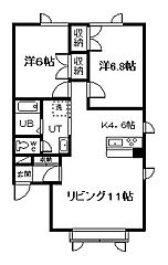 物件の間取り