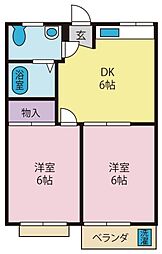 ハイム東花輪 2階2DKの間取り