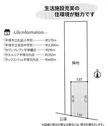 物件画像 売地　平塚市纒