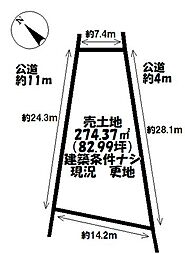 店舗・事務所用地