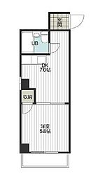 ヒューマンハイツ 4階
