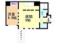 CITYSPIRE南三条28階6.2万円