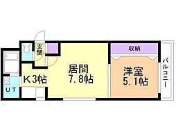 ガーデンテラス4Ｃ