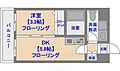 ルネッサンス21博多8階7.1万円