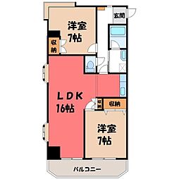 東宿郷駅 7.7万円