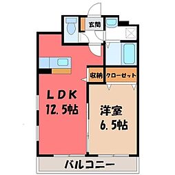 宇都宮芳賀ライトレール線 宇都宮駅東口駅 徒歩7分