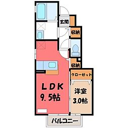 プリンスエドワード