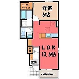 フォレスタ