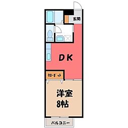 宇都宮芳賀ライトレール線 宇都宮大学陽東キャンパス駅 徒歩22分