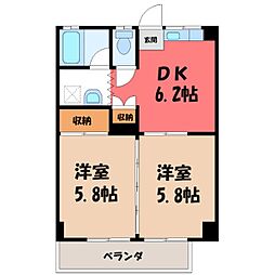 真岡鐵道 真岡駅 徒歩9分