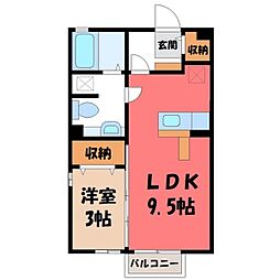 JR東北本線 宇都宮駅 3.6km