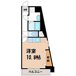 東武宇都宮線 東武宇都宮駅 徒歩5分