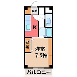 JR東北本線 宇都宮駅 バス9分 宇大前下車 徒歩9分