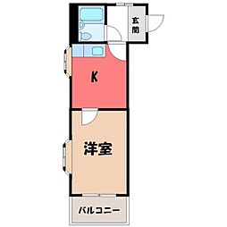 宇都宮芳賀ライトレール線 駅東公園前駅 徒歩6分