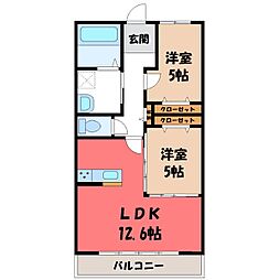 宇都宮芳賀ライトレール線 駅東公園前駅 徒歩32分