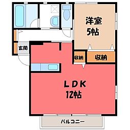 宇都宮芳賀ライトレール線 駅東公園前駅 徒歩18分