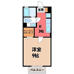 宇都宮芳賀ライトレール線 陽東3丁目駅 徒歩4分