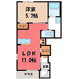 宇都宮芳賀ライトレール線 宇都宮大学陽東キャンパス駅 徒歩28分