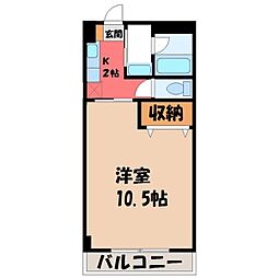 東武宇都宮線 南宇都宮駅 徒歩37分