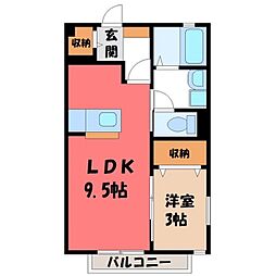 宇都宮芳賀ライトレール線 宇都宮大学陽東キャンパス駅 徒歩2分