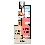 栃木県下野市下石橋：物件画像／宇都宮不動産株式会社　東店