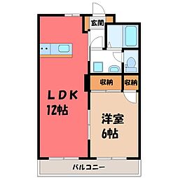 東北本線 宝積寺駅 徒歩30分