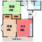 栃木県鹿沼市茂呂：物件画像／宇都宮不動産株式会社　東店