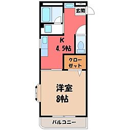 東武宇都宮線 南宇都宮駅 徒歩30分