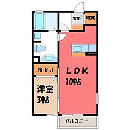 宇都宮芳賀ライトレール線 駅東公園前駅 徒歩10分