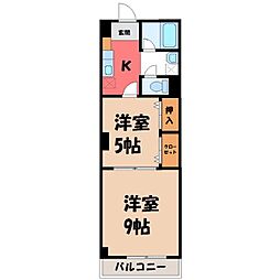 JR東北本線 自治医大駅 徒歩5分
