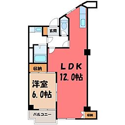 JR東北本線 宝積寺駅 徒歩23分