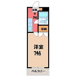 JR東北本線 石橋駅 4km