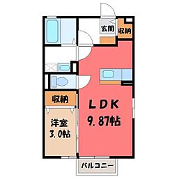 宇都宮芳賀ライトレール線 平石駅 徒歩10分