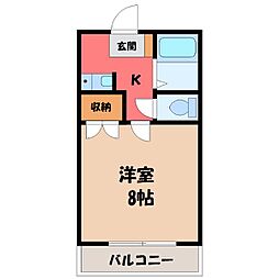 宇都宮芳賀ライトレール線 駅東公園前駅 徒歩30分