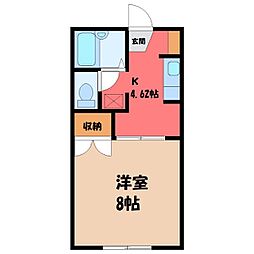 東武宇都宮線 東武宇都宮駅 バス16分 市営住宅入口下車 徒歩2分