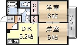 アヴァンスA棟 2階2DKの間取り