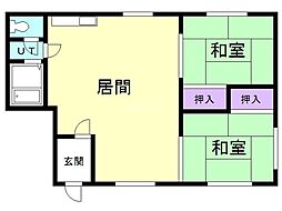 第1三輪コーポ 2LDKの間取図画像