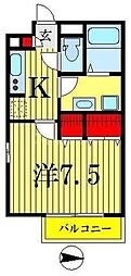 JR総武本線 錦糸町駅 徒歩5分