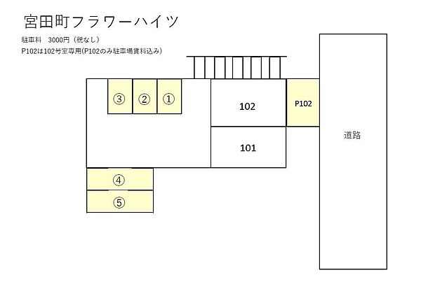 駐車場