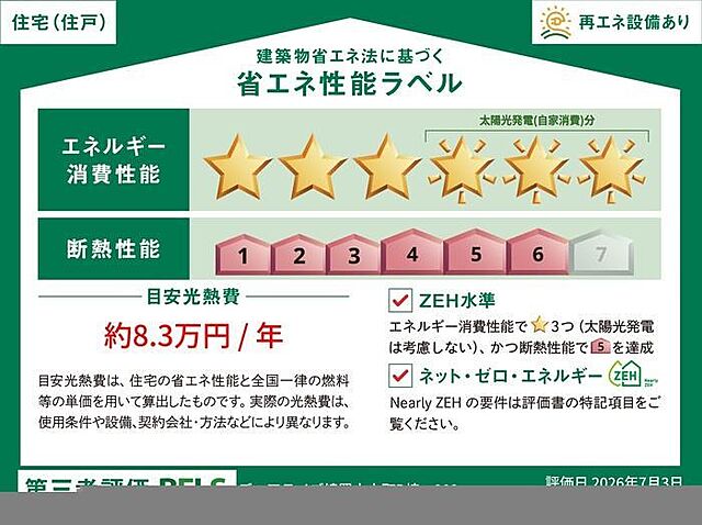 省エネ性能ラベル