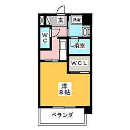 大須観音駅 7.2万円