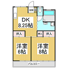 物件の間取り