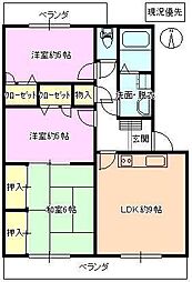 コンフォート北澤