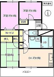 ガーデンテラス大日方B 3DKの間取図画像