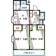 物件の間取り