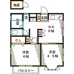 物件の間取り