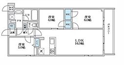 S−RESIDENCE富士見ヶ丘afford 2階3LDKの間取り
