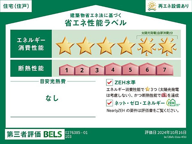 省エネ性能ラベル